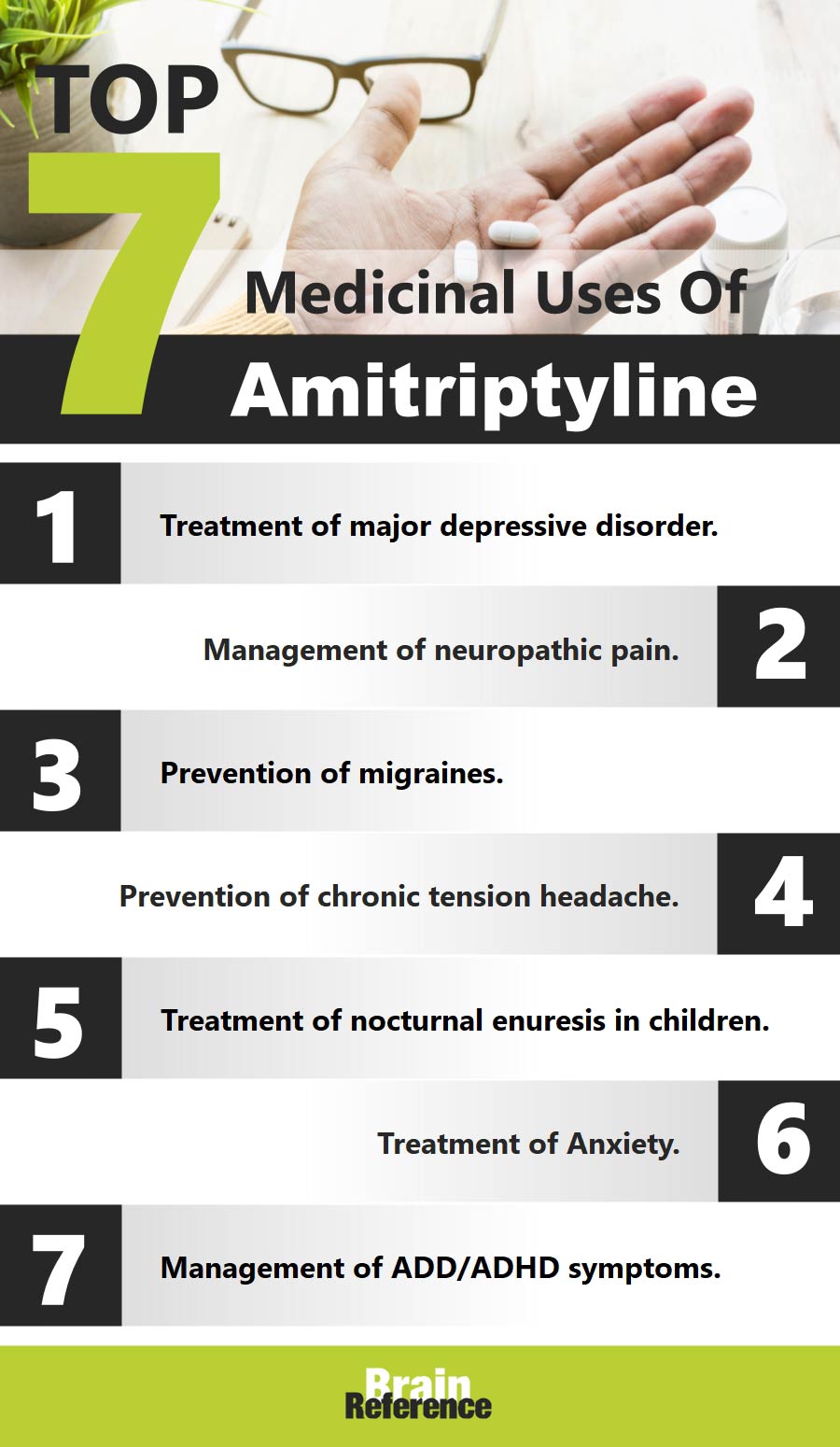 Elavil-Amitriptyline-Rexall-Pharmacy-Medicinal-Uses