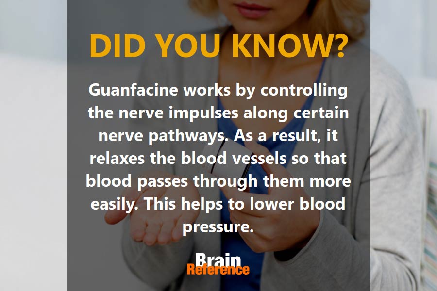 Intuniv-Guanfacine-Sandoz-Facts