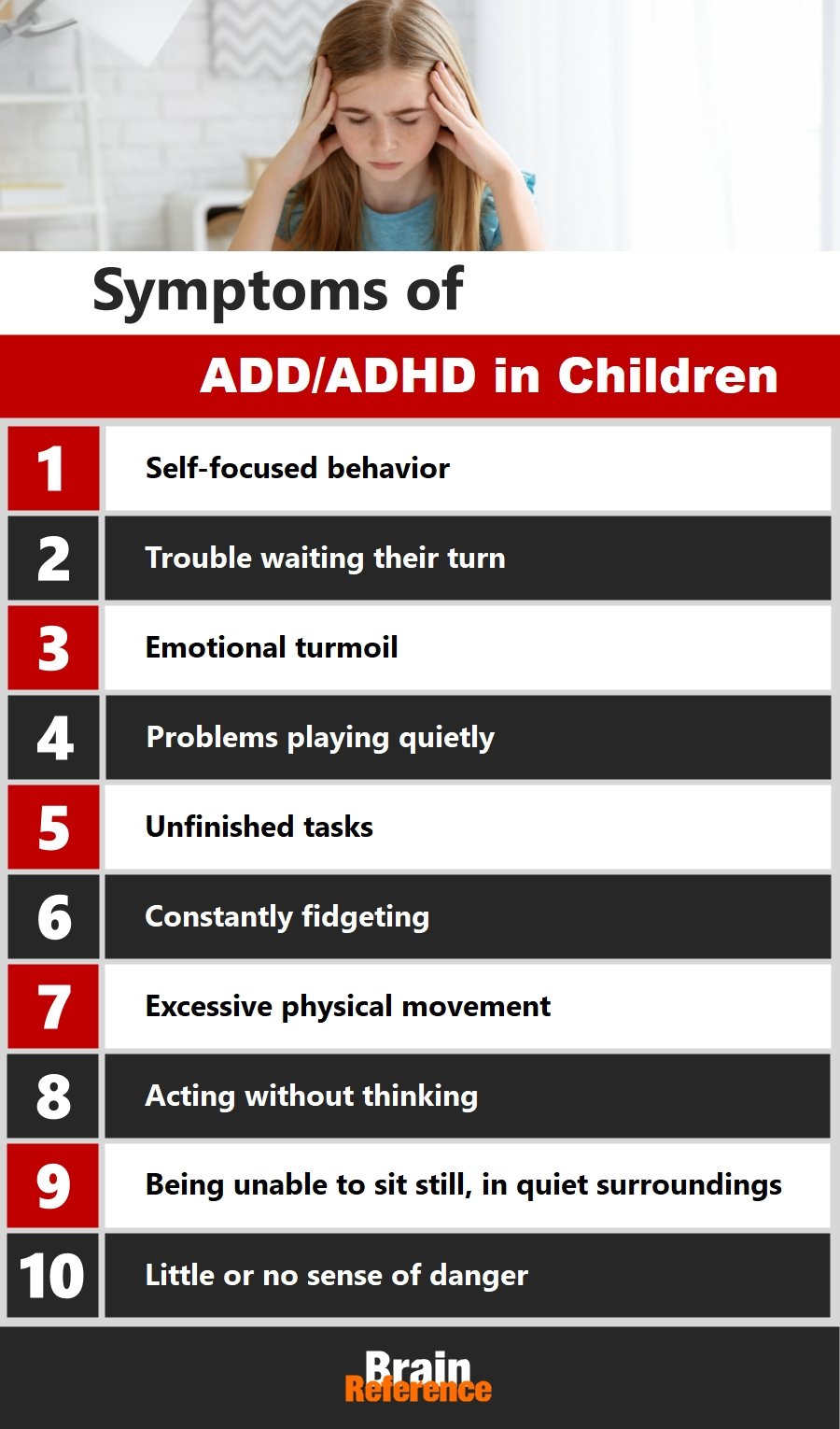 Desoxyn-H.Lundbeck-AS-ADD-ADHD-in-Children-Symptoms